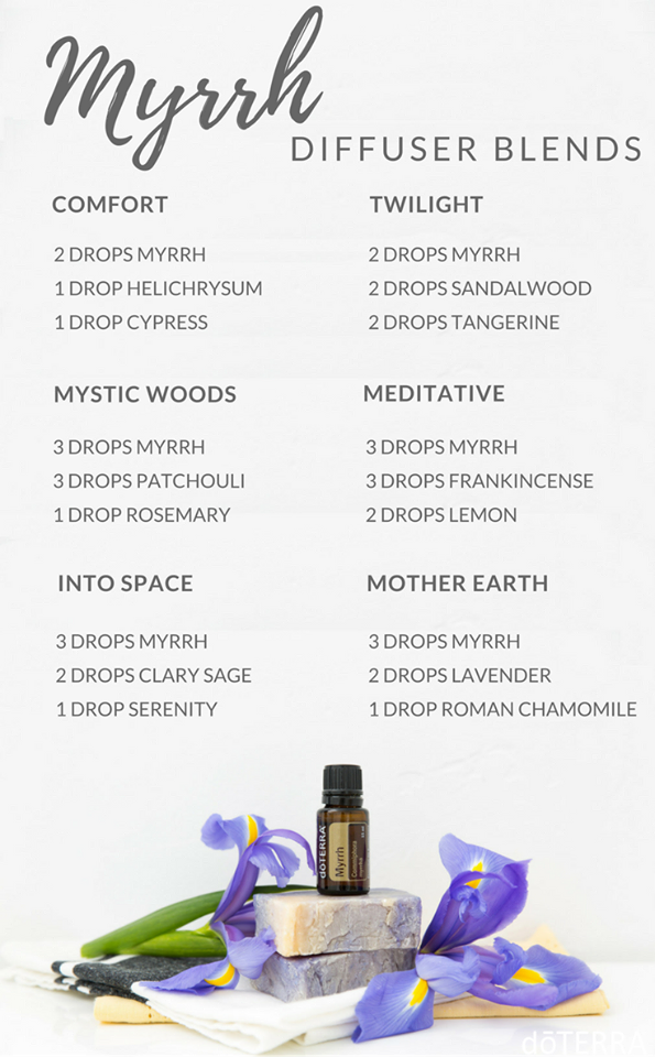 Myrrh- 10%off-December 2017- Ora Leaders