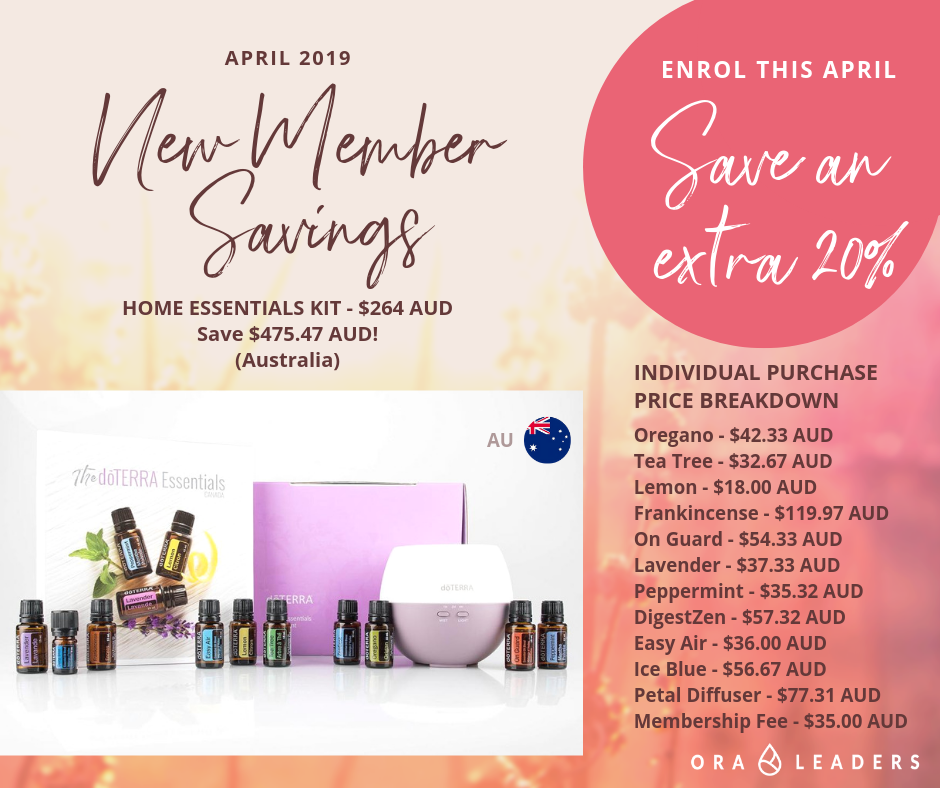 apr-au-kit